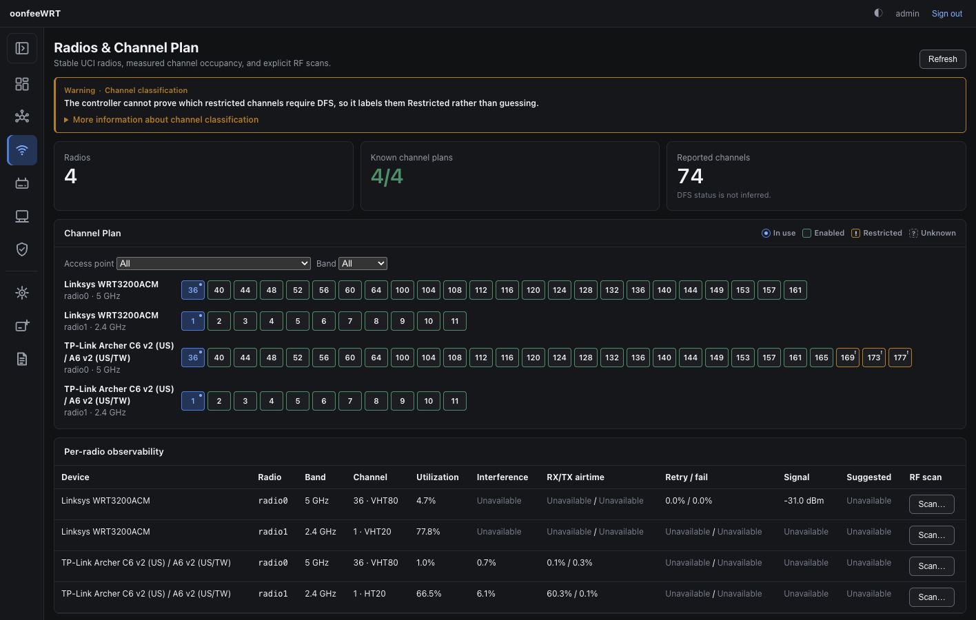 oonfeeWRT radio inventory and channel planning screen